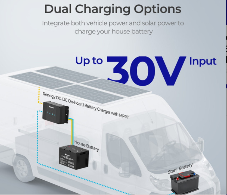 Renogy DCC30S 30A DC-DC Battery Charger with MPPT and Bluetooth Monitoring