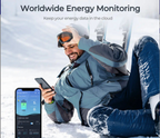 Renogy ONE Core All-in-One Smart Panel for Energy Monitoring, RV Leveling & Smart Home Control